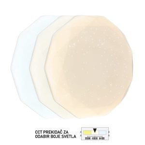 LED plafonjera LP-301-48X-Cormel-FORMA