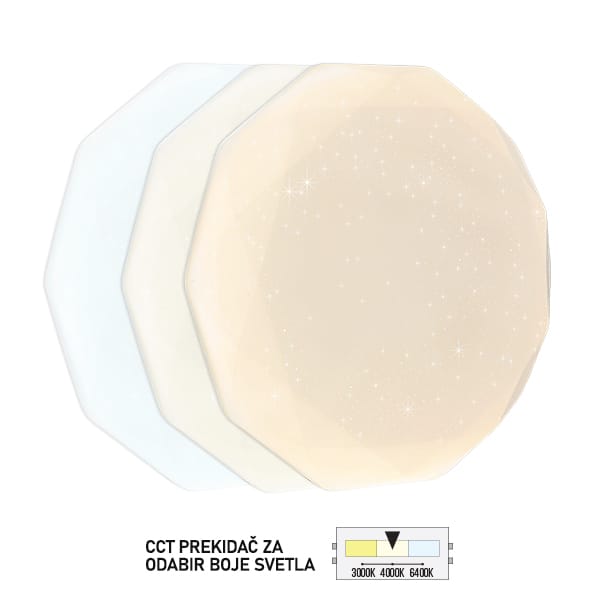 led-plafonjera-lp-301-24x-cormel-forma.jpg led-plafonjera-lp-301-24x-cormel-forma.jpg