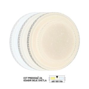 LED plafonska lampa LP-308-48X-Cormel-FORMA