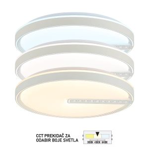 LED plafonjera LP-405-36X WH-Cormel-FORMA